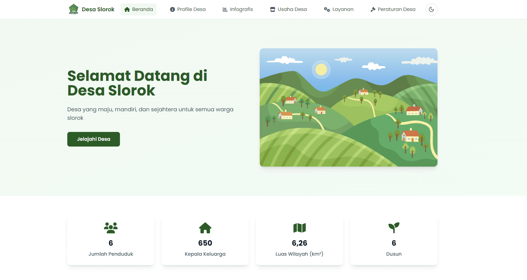 Official Village Website - Desa Slorok
